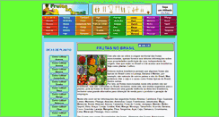 Desktop Screenshot of frutasnobrasil.com