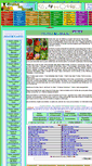 Mobile Screenshot of frutasnobrasil.com